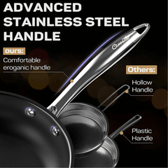 Bộ nồi inox cao cấp Ciwete 7 món có xửng hấp kèm chảo chống dính