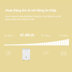 Máy hút ẩm Comfee MDDF-20DEN7-WF