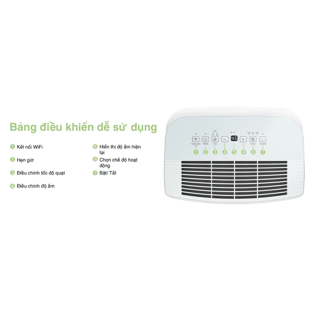 Máy hút ẩm Comfee MDDF16DEN7 WF