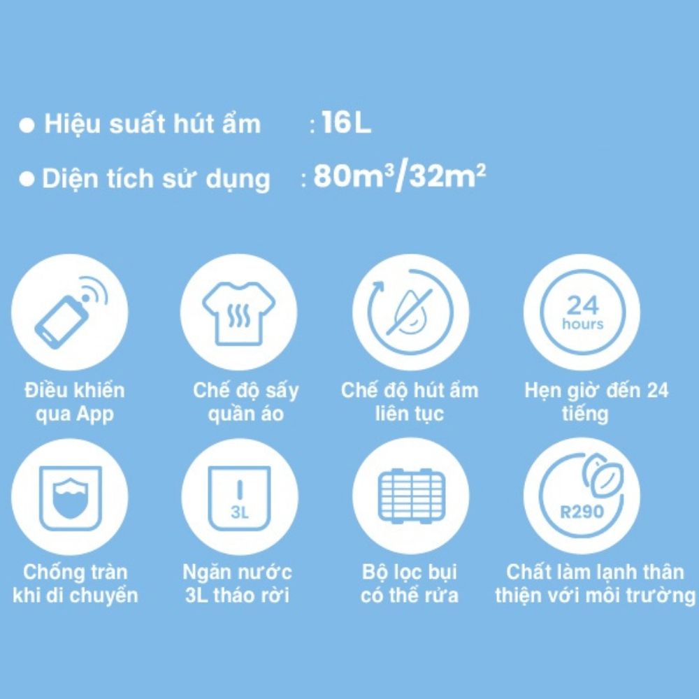 Máy hút ẩm Comfee MDDF-20DEN7-WF