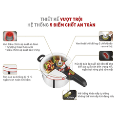 Nồi áp suất TEFAL Secure 5 Neo 6 lit núm vặn xanh lá