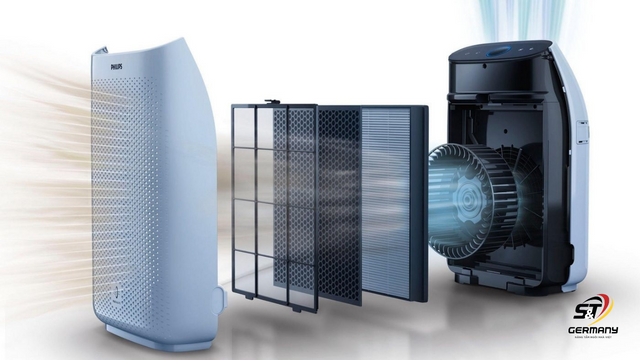 Máy sử dụng bộ lọc ba lớp với NanoProtect HEPA lọc siêu sạch