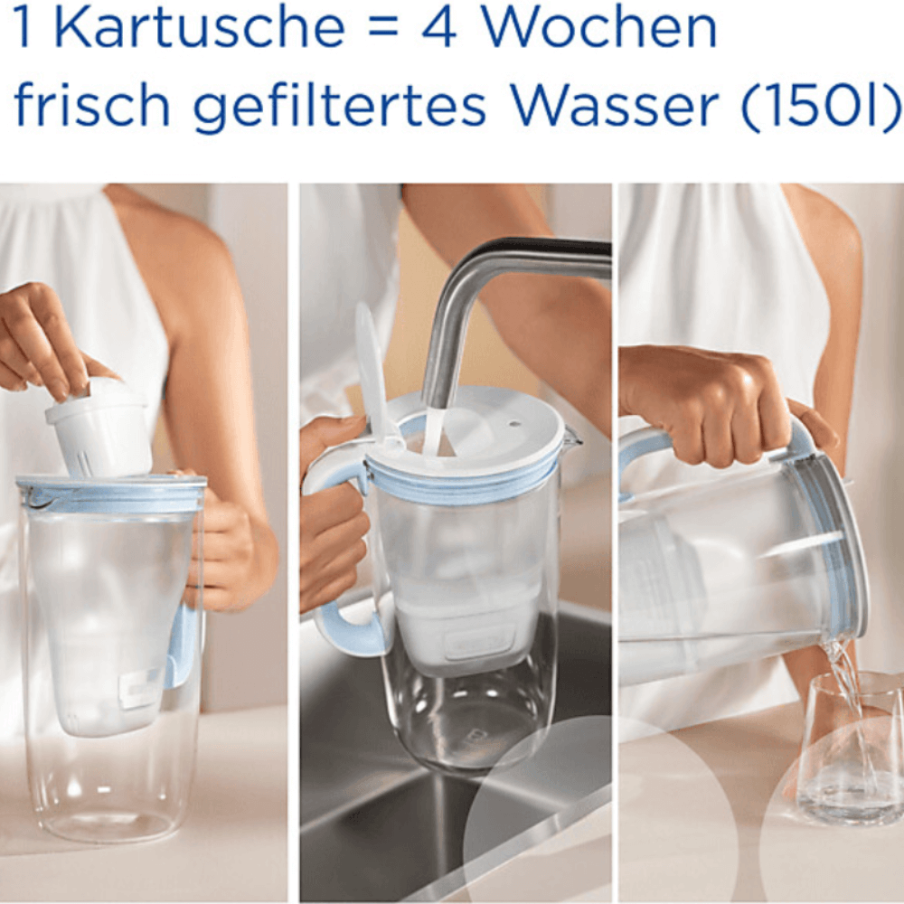 Set 3 lõi lọc nước BRITA Maxtra Pro