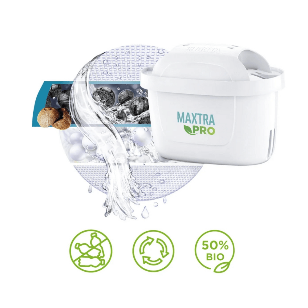 Set 3 lõi lọc nước BRITA Maxtra Pro