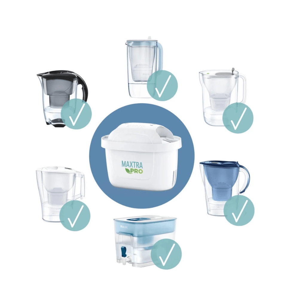 Set 6 lõi lọc nước BRITA Maxtra Pro