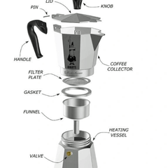 Ấm pha cà phê Bialetti Moka Induction màu đỏ 6 cốc