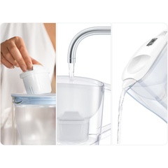 Bình lọc nước BRITA Aluna MX Pro white 2,4L kèm 3 lõi lọc