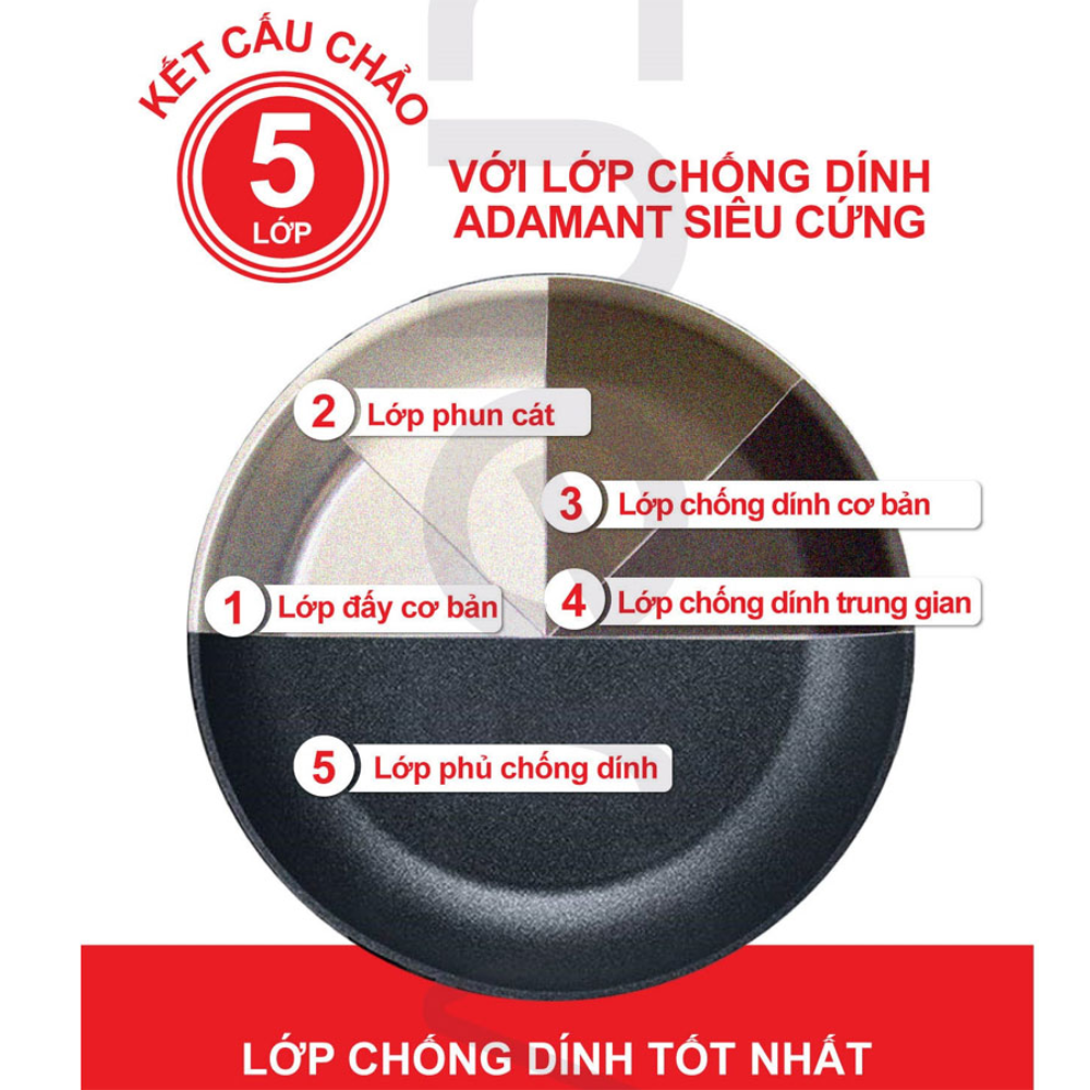 Chảo chống dính Fissler Adamant classic size 26cm made in germany