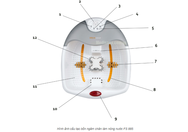 Bồn ngâm chân Medisana FS885