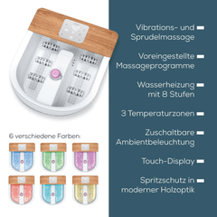 Bồn ngâm chân Beurer FB65