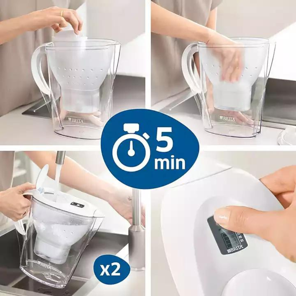 Bình lọc nước BRITA Marella Memo white 2,4L kèm lõi lọc model 2023