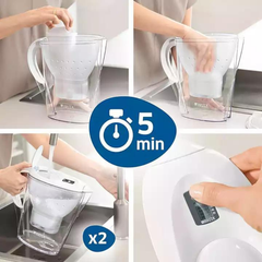 Bình lọc nước BRITA Marella Memo white 2,4L kèm lõi lọc model 2023