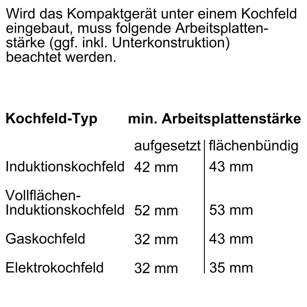 Lò hấp BOSCH CDG634AS0 âm tủ