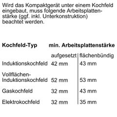 Lò hấp BOSCH CDG634AS0 âm tủ