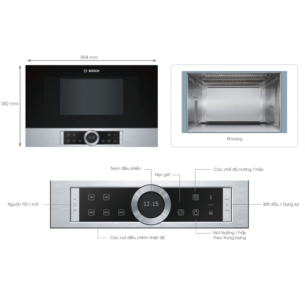 Встраиваемая Микроволновая Печь Bosch Bfl634gb1 Купить