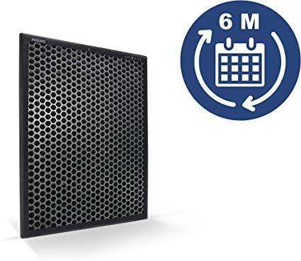 M?�ng L?�?c Kh?�ng Kh?� Carbon Filtel Philips FY1413/30 - Germany S&T