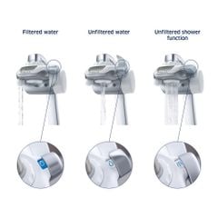 Máy lọc nước tại vòi BRITA ON TAP 600L