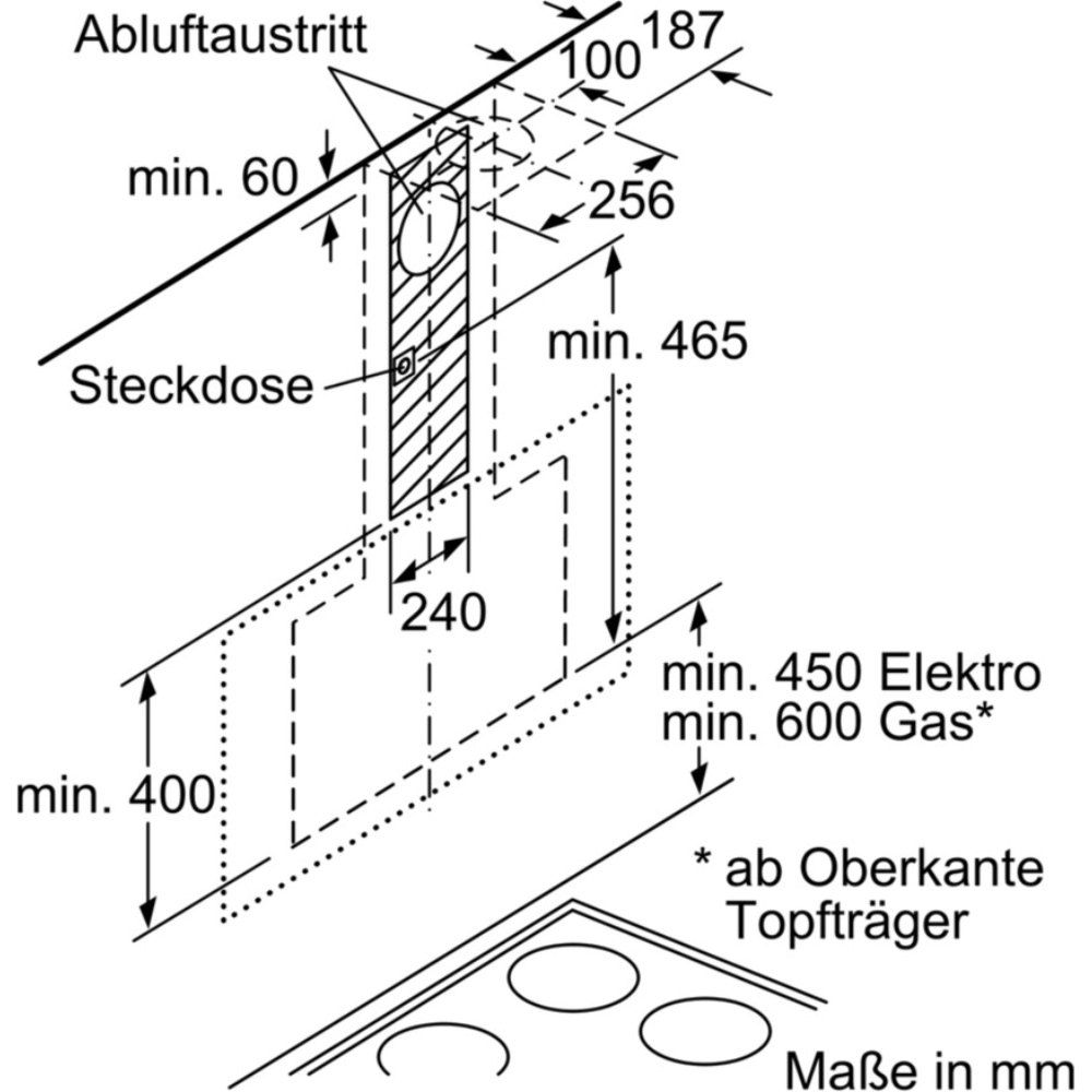 Hút Mùi Bosch Serie 6 DWK97JM60 90cm