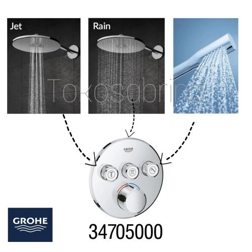 Sen âm tường Grohe 34705000 bát tròn