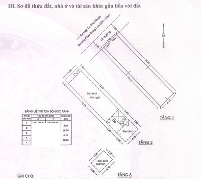 Bán nhà mặt tiền đường Phan Đăng Lưu, DT 4 x 18.2, 2 tầng, giá 19 tỷ