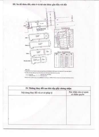 đường Lê Văn Sỹ- gần nhà thờ Vườn Xoài, có HĐ thuê 30tr/thg, DT 3.6x15, 6 tầng, giá 13,9 tỷ