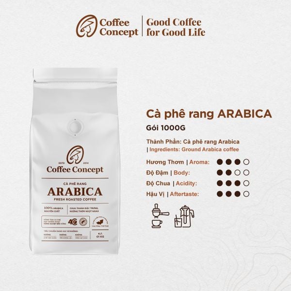  Cà phê rang ARABICA gói 1000G (dùng cho kinh doanh) 