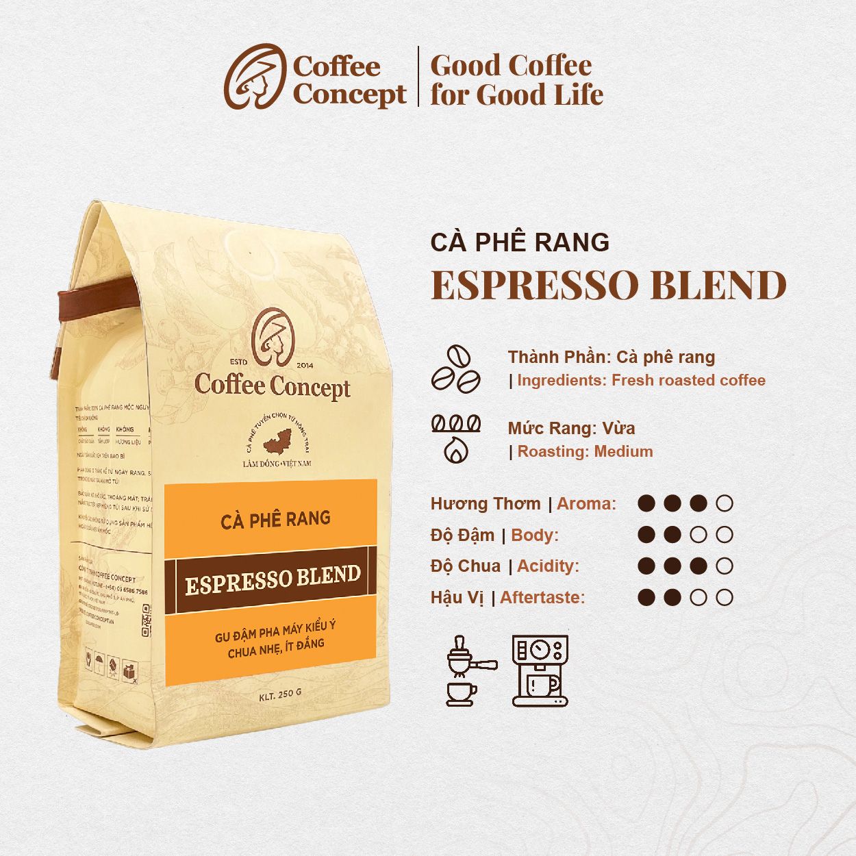  Cà phê rang ESPRESSO BLEND - Gói 250G/500G 
