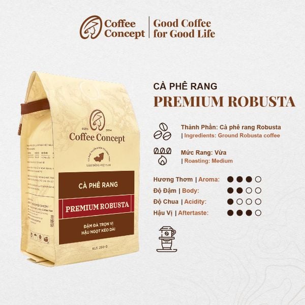  Cà phê rang PREMIUM ROBUSTA - Gói 250G/500G 