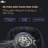  Máy Xay Nấu Sữa Hạt Đa Năng Bear PBJ-B06S2 