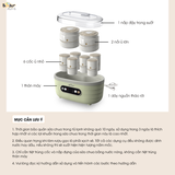  Máy Làm Sữa Chua Bear SB-SC10C 