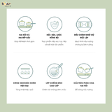  Bếp Điện Đôi Đa Năng Bear SB-BD02N 