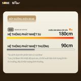  Bếp Đun Dạng Tấm Đun (Vỉ Nướng Điện) GR-4H15C 