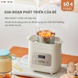 Máy Hâm Sữa Tiệt Trùng BW-4H03M 