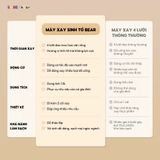  Máy Xay Sinh Tố 1.5l Bear SB-MX15L 