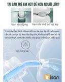  Bình Tập Uống Tritan Misan 