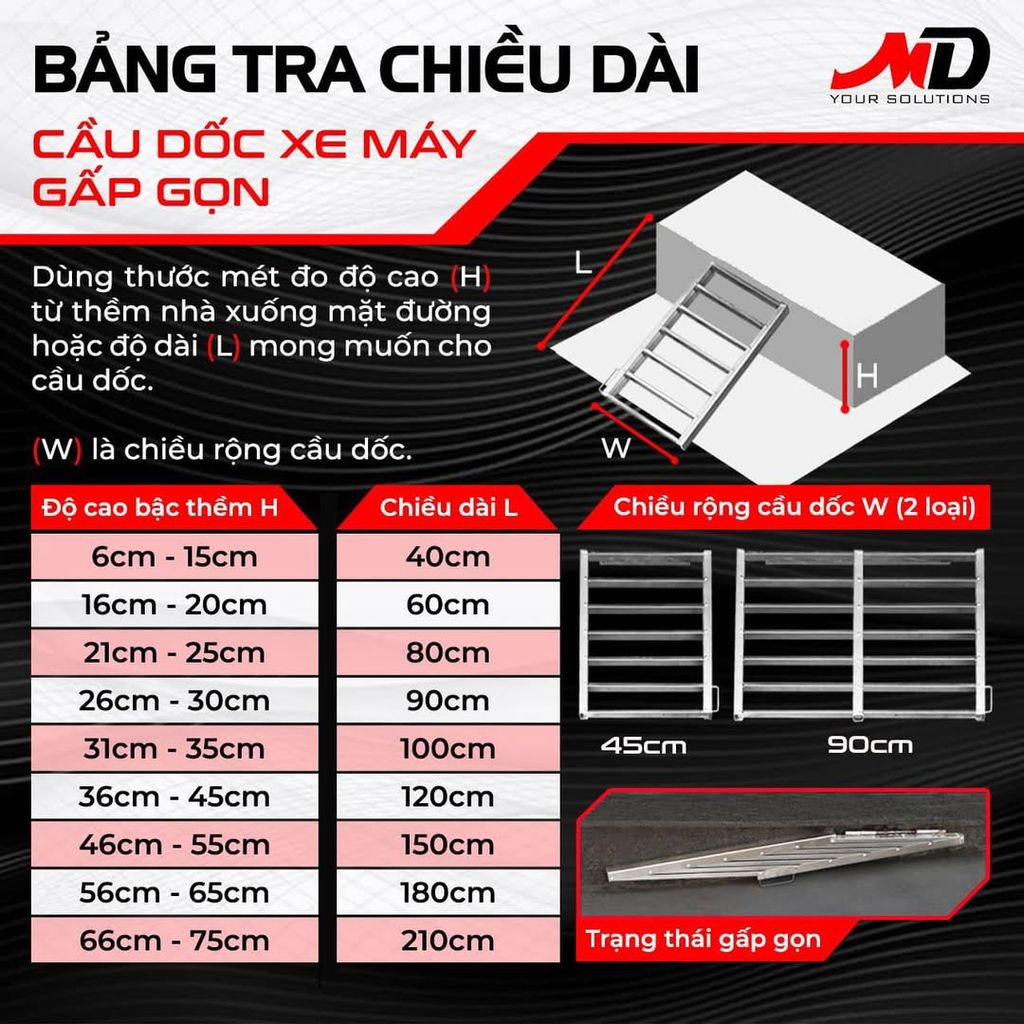 Cầu dắt xe máy thông minh gấp gọn