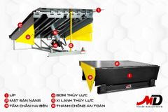 Sàn nâng thủy lực tự động - Dock leveler