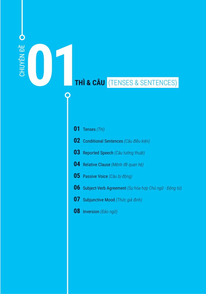 Perfect English Grammar - Cẩm Nang Tự Học Toàn Diện Ngữ Pháp Tiếng Anh - Advanced