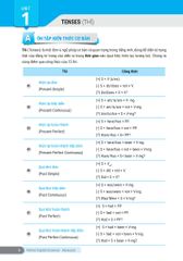 Perfect English Grammar - Cẩm Nang Tự Học Toàn Diện Ngữ Pháp Tiếng Anh - Advanced