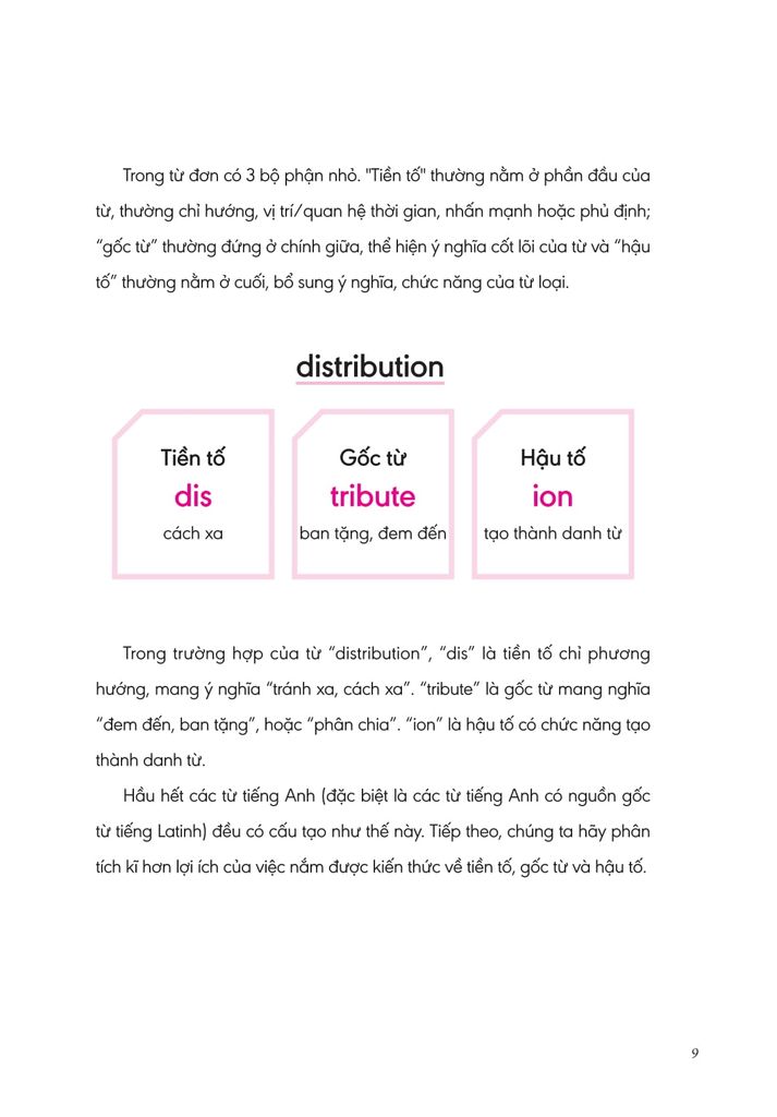 Nghiền Từ Vựng Tiếng Anh - Học Qua Gốc Từ Bằng Hình Ảnh - Gốc Từ Là Bí Quyết Để Ghi Nhớ Hàng Nghìn Từ Vựng - Quyển 2