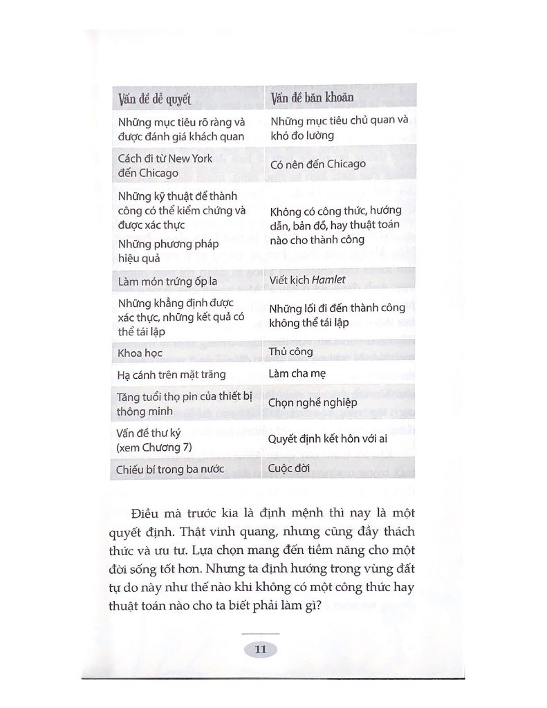 Dám Quyết Định - Vanlangbooks
