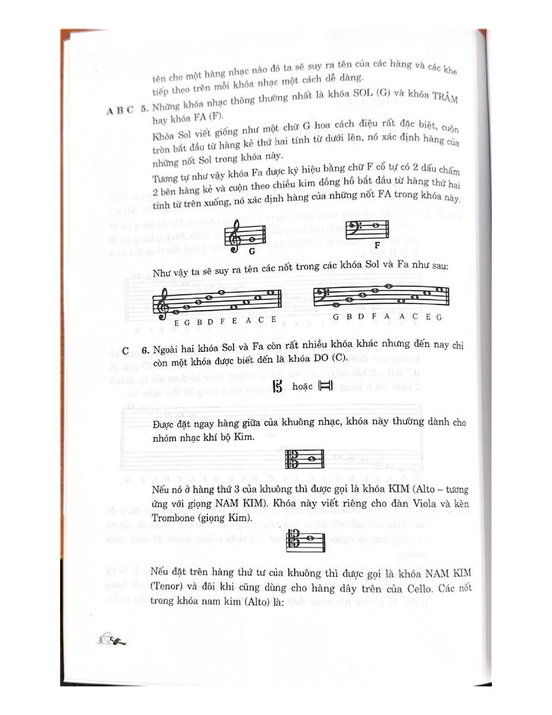 Nhạc Lý Cơ Bản - Vanlangbooks