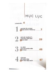 Nghệ Thuật Quản Lý Nhân Sự - Vanlangbooks