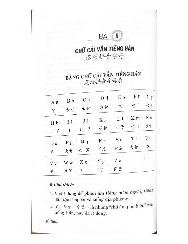 Để Học Nhanh Tiếng Phổ Thông Trung Quốc - Vanlangbooks
