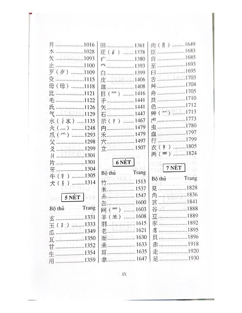 Từ Điển Hán Việt: Hán Ngữ Cổ Đại Và Hiện Đại (bìa cứng)