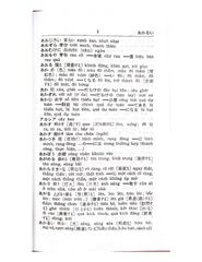 Từ Điển Nhật - Việt (Tái Bản 2024) - Vanlangbooks