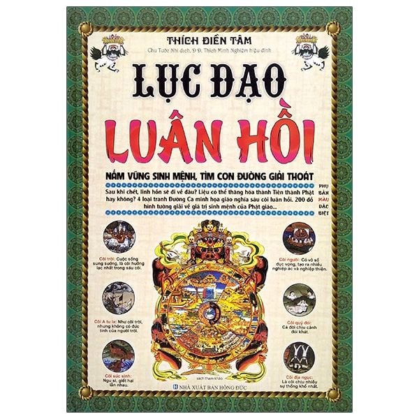 Lục đạo luân hồi