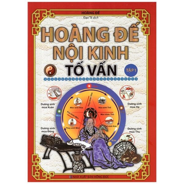 Hoàng đế nội kinh tố vấn T1