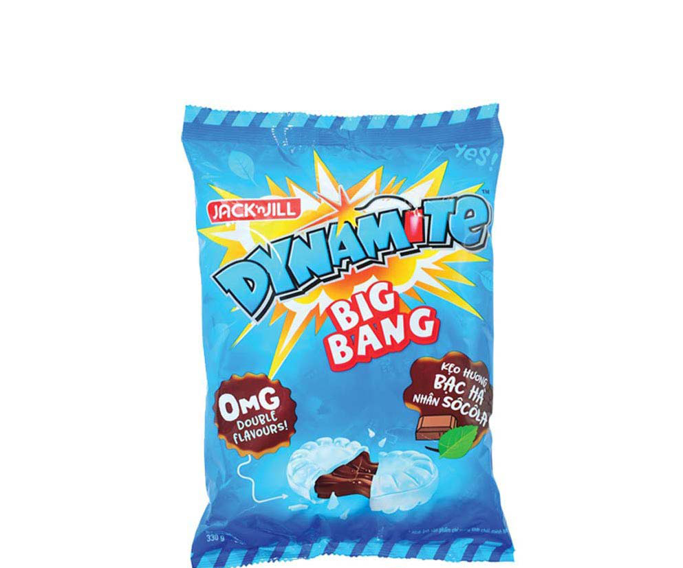  Keo Dynamite Socola Bạc Hà 96g 