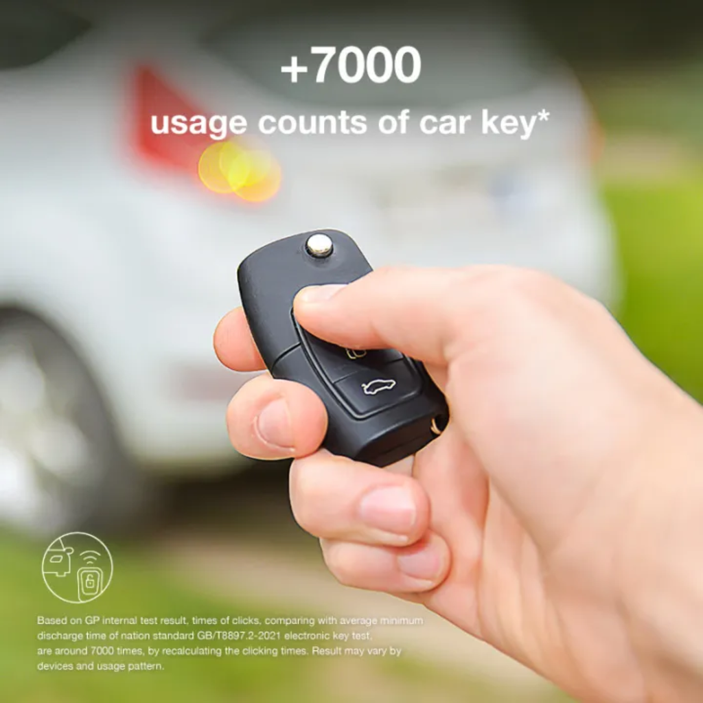 Pin cúc áo GP Lithium 3V CR2025 | DL2025 | 2025